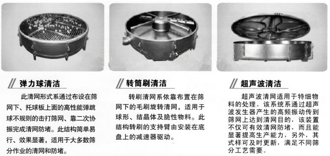 大型摇摆筛