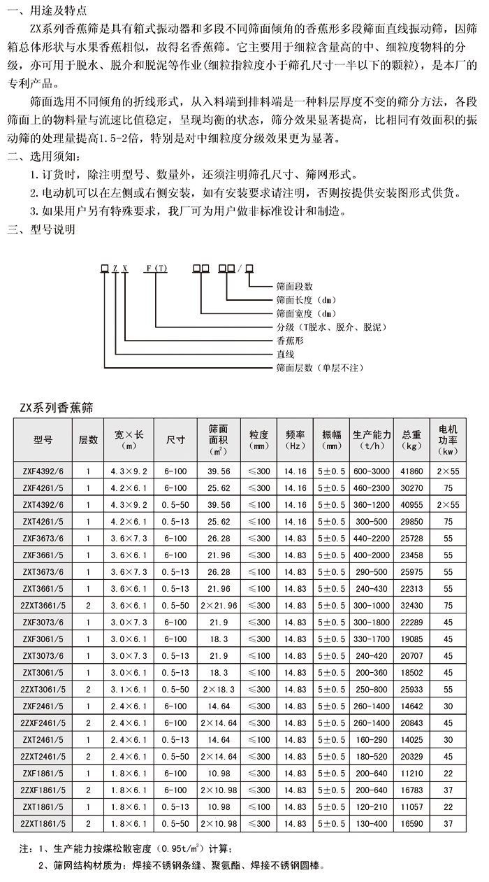 香蕉型直线振动筛