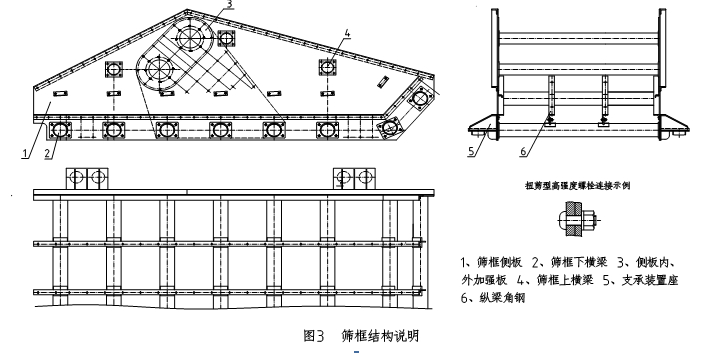 尾矿干排脱水筛