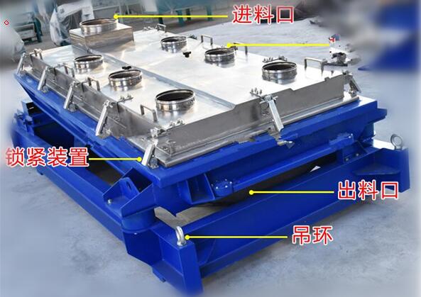 精密摇摆筛同直线筛的比较