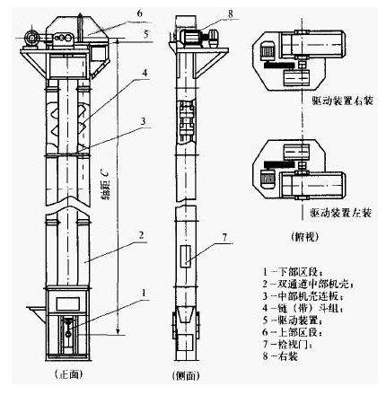 斗式提升机