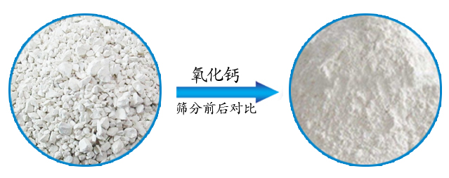 氧化钙专用摇摆筛