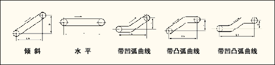 通用皮带输送机