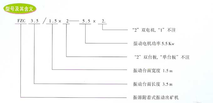 FZC振动放矿机