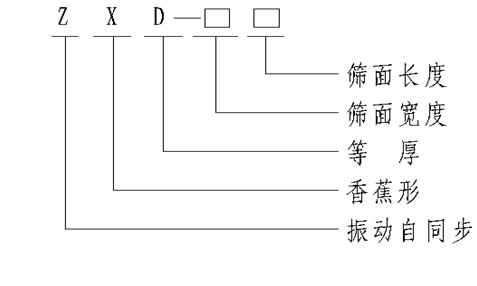 香蕉筛分机