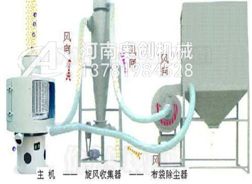 链式斗式提升机适用于哪些物料？