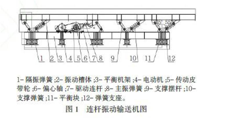 振动输送机结构图纸