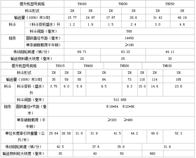 水泥斗式提升机