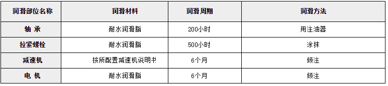 水泥斗式提升机