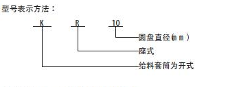 座式轻型圆盘给料机