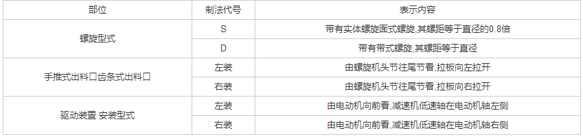 GX型管式螺旋输送机