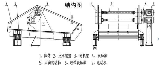 直线脱水筛厂家