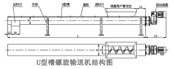 U型槽式螺旋输送机