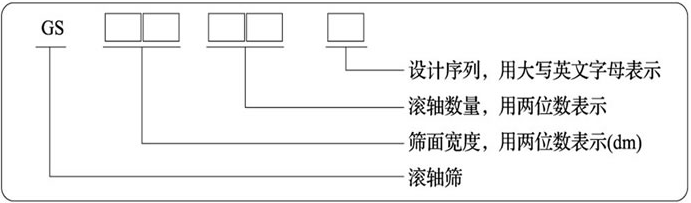 螺旋滚轴筛