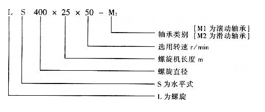 耐高温螺旋输送机