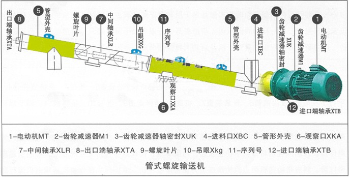 矿渣粉螺旋输送机