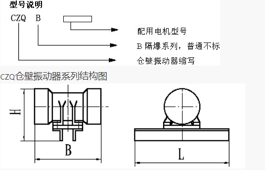 仓壁振动器