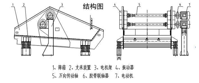 矿用脱水振动筛