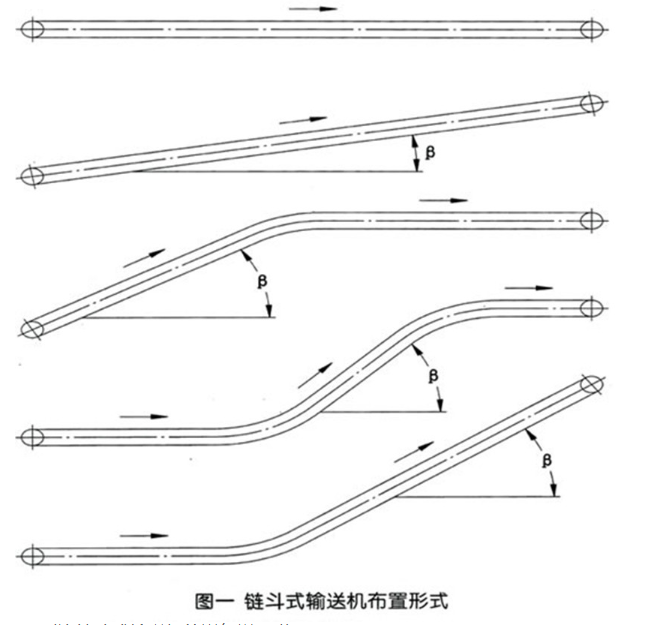 锅炉渣链斗输送机