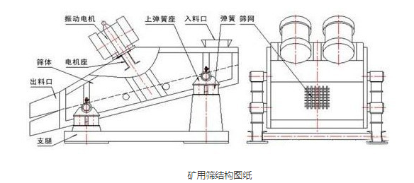 干煤振动筛