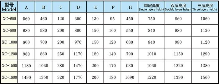 小型振动筛粉机