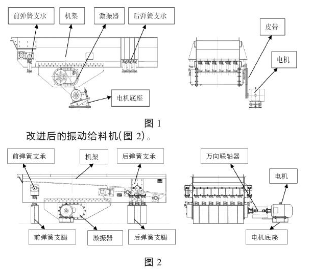 棒条式给料机