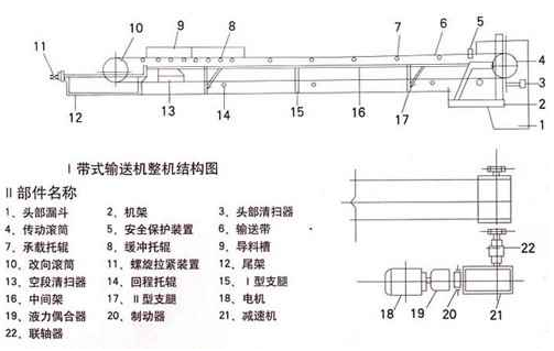 矿用钢丝胶带输送机
