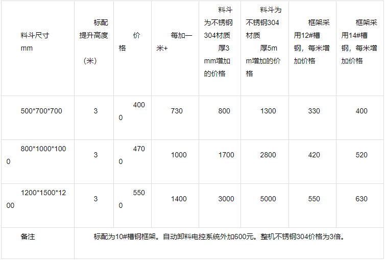 自动翻斗提升机