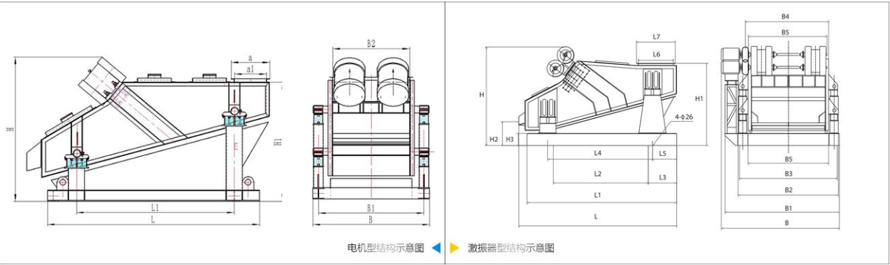 高效重型振动筛