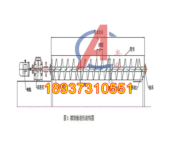 螺旋输送机特点有哪些