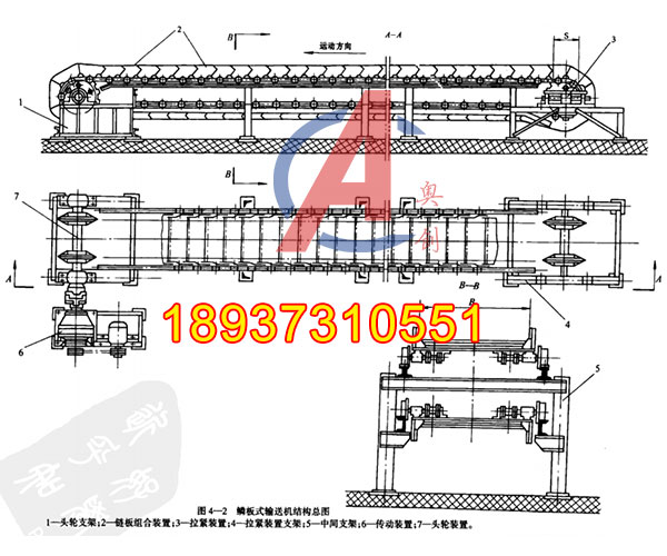 废危处理输送给料设备
