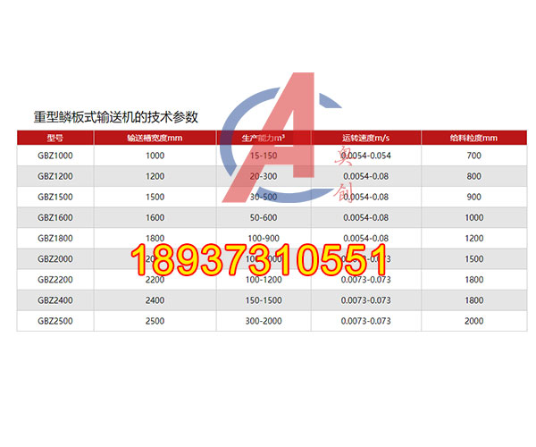 生铁渣鳞板输送机