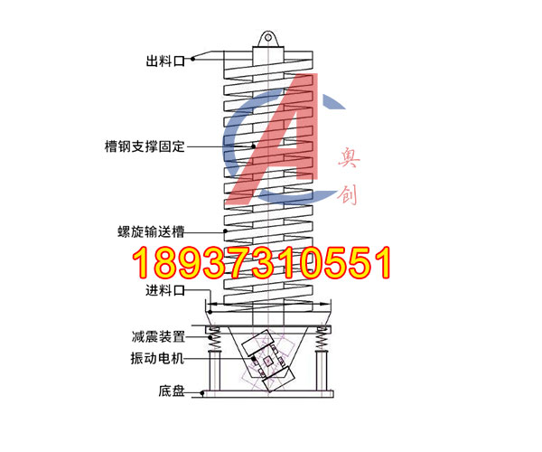 水冷降温垂直提升机