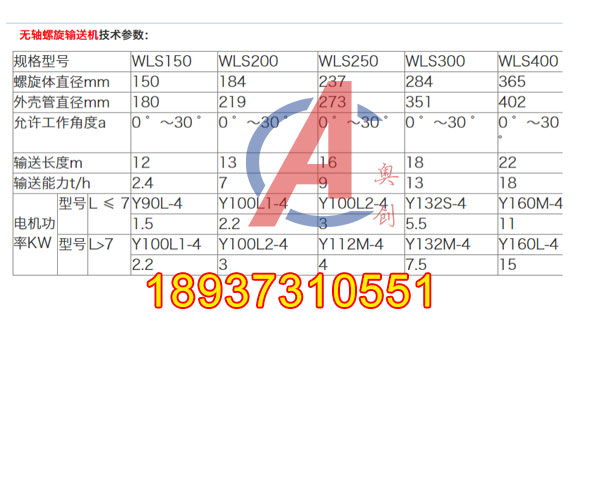 无轴螺旋输送机的优势有那些？