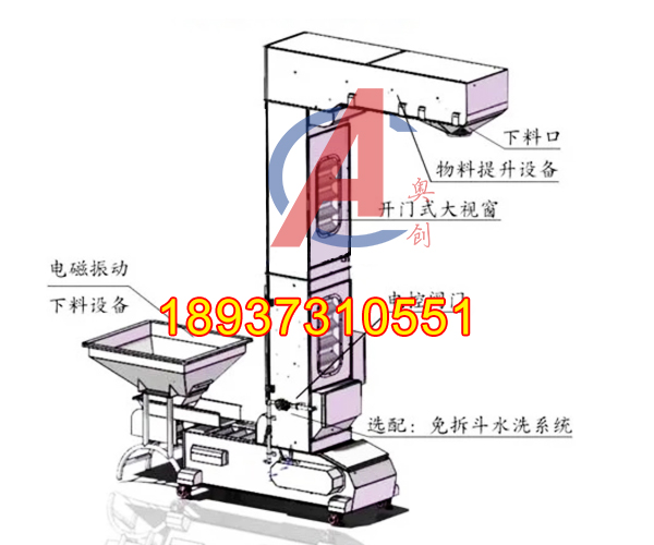 Z型斗式提升机厂家