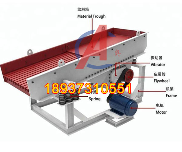 棒条振动给矿机